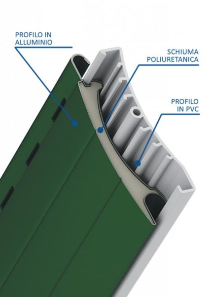 tapparelle in pvc alluminio bicolore