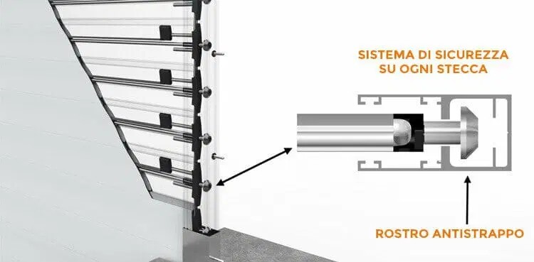Tapparella-blindata-classe-RC3-Udine-Mavis tapparella-in-alluminio-estruso-con-rostri.